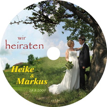 Heike-Markus